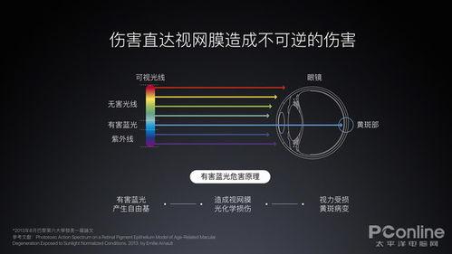 国产蓝光不卡在线,不卡在线观影新体验